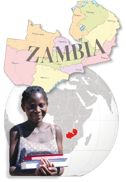 TESTZAMBIA